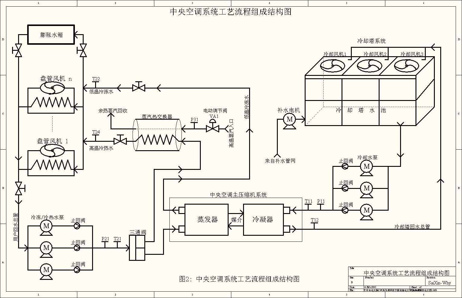 空调室外机清洗机器_上海清洗中央空调公司_中央空调清洗报价表